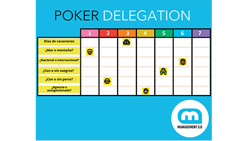 póker delegation